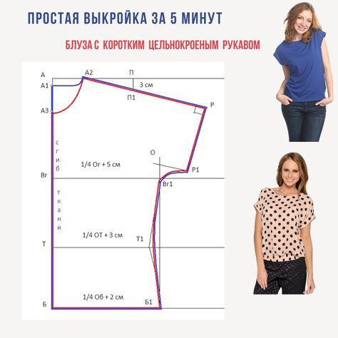 Ретро выкройки женской одежды - простые линии, несложные выкройки, очаровательные модели.
