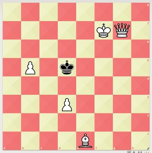 -2