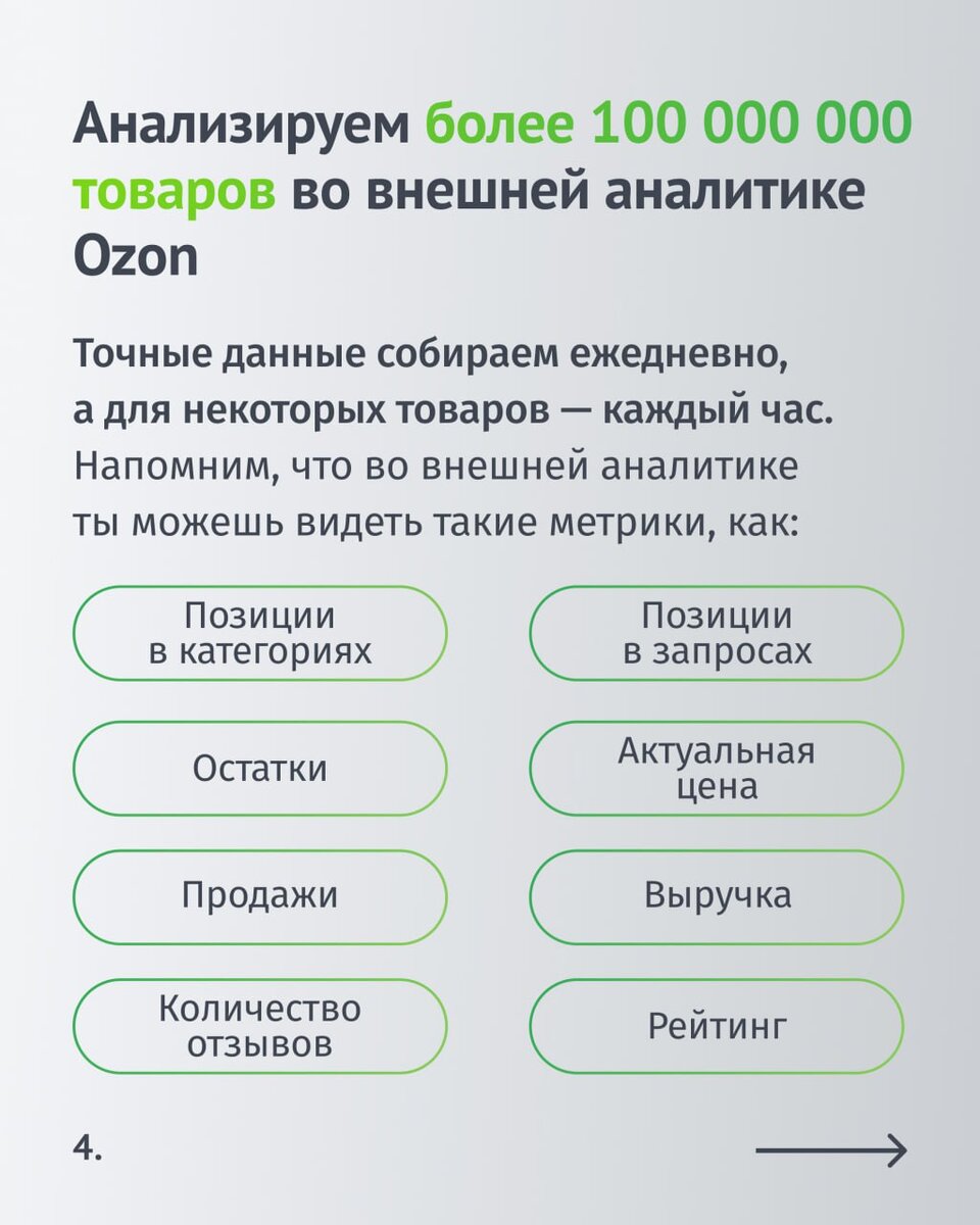Бесплатная аналитика для озон. Сервис аналитики Озон. Бот Аналитика. Аналитика Озон. Аналитика Озон в таблице