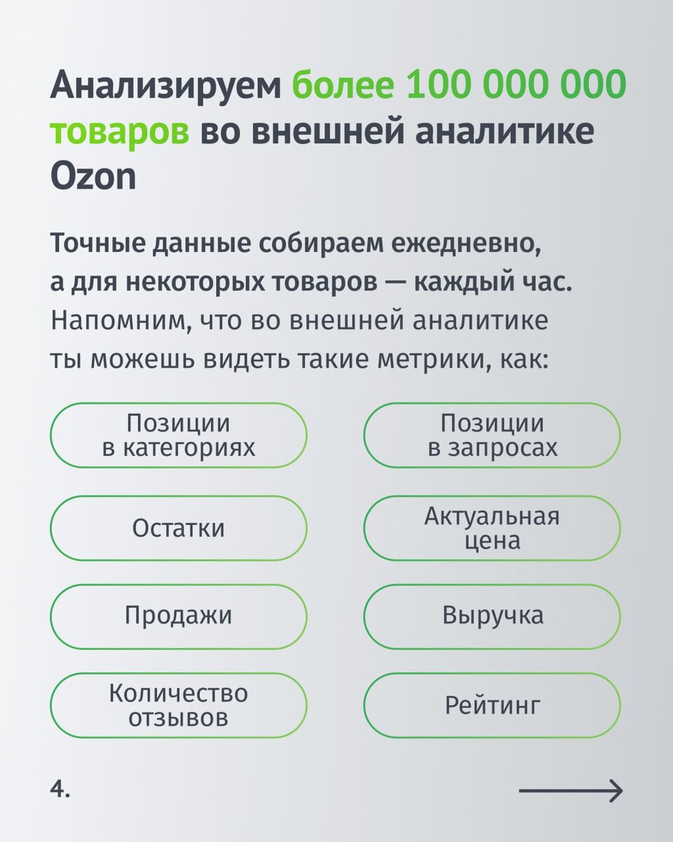 Боты аналитики. Сервисы аналитики Озон. Этапы пластического и энергетического обмена. Стадии обмена веществ 8 класс. Голосование городская среда 2023.