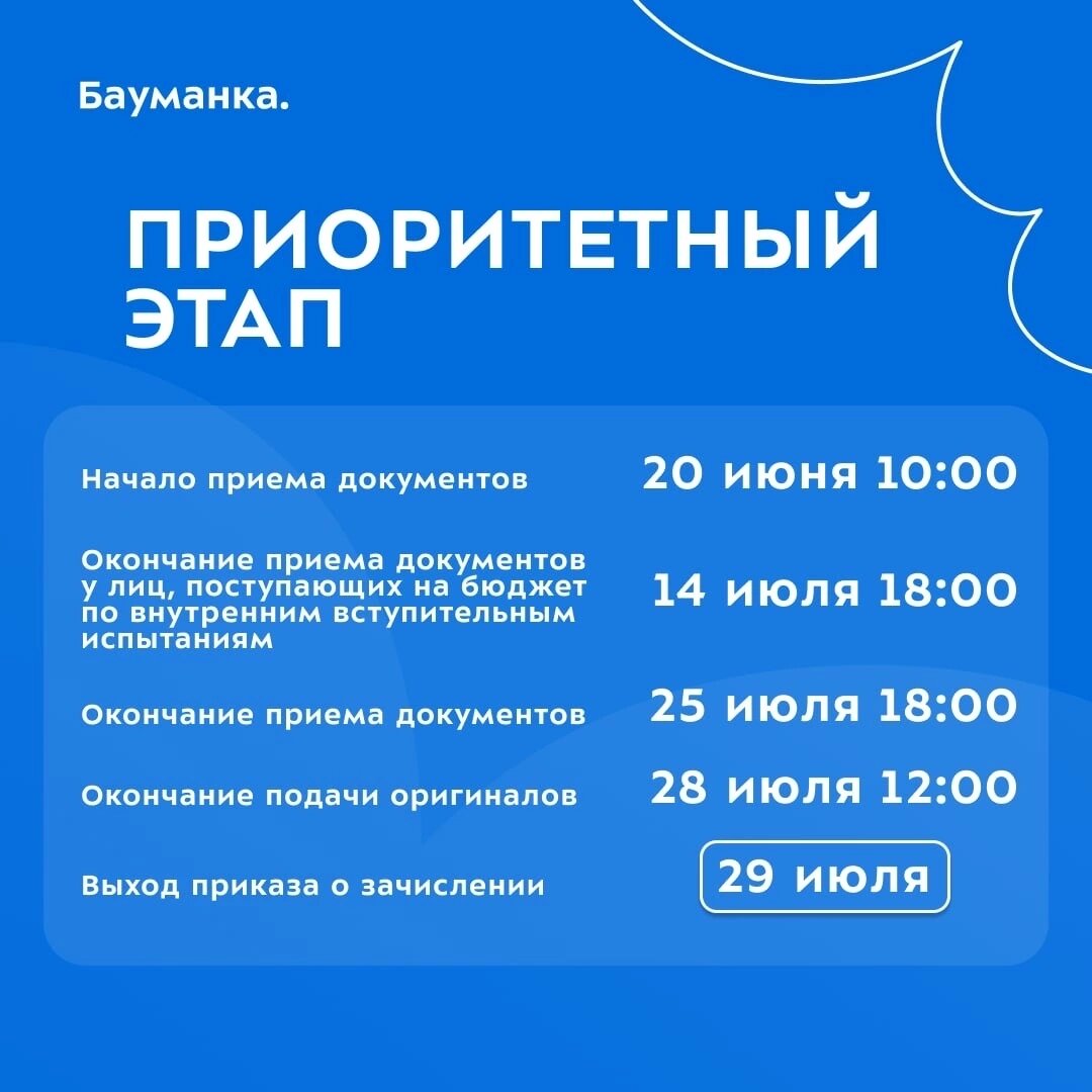 Приоритетный этап зачисления. Приоритетный этап. Приоритетный этап зачисления это