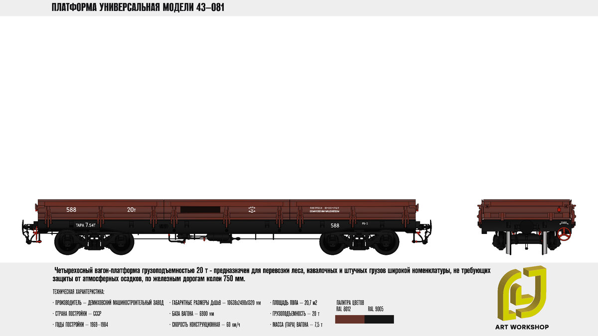 Вагон-платформа модели 43-081 | LJ мастерская | Дзен