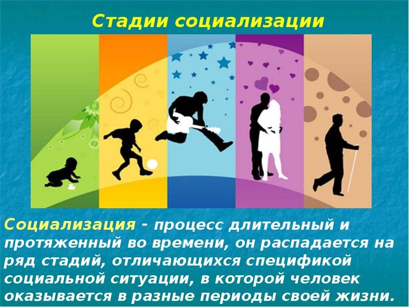 Социализация осуществляющийся на протяжении всей жизни. Социализация человека. Этапы социализации. Стадии социализации. Этапы социализации личности