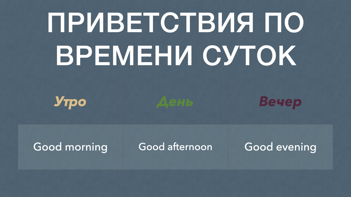 Самый формальный вид приветствий.