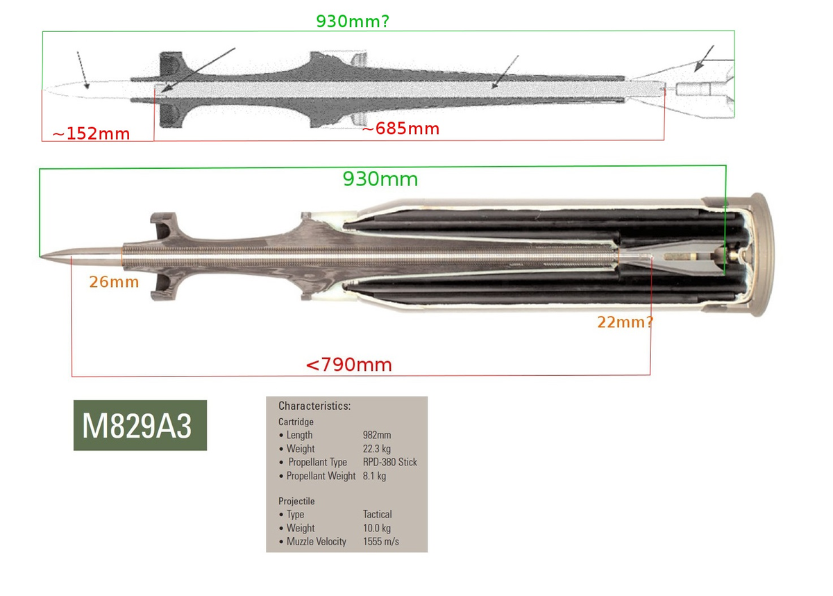 Мм c. БОПС m829a4. M829a4 APFSDS. М829 а2 БОПС. 120мм m829a3.