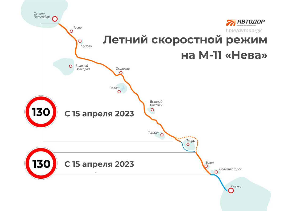 М11 схема участков платных