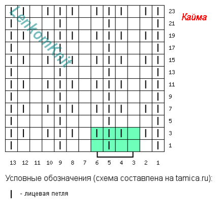 ��� ������ ������� ������� ������� �� �������