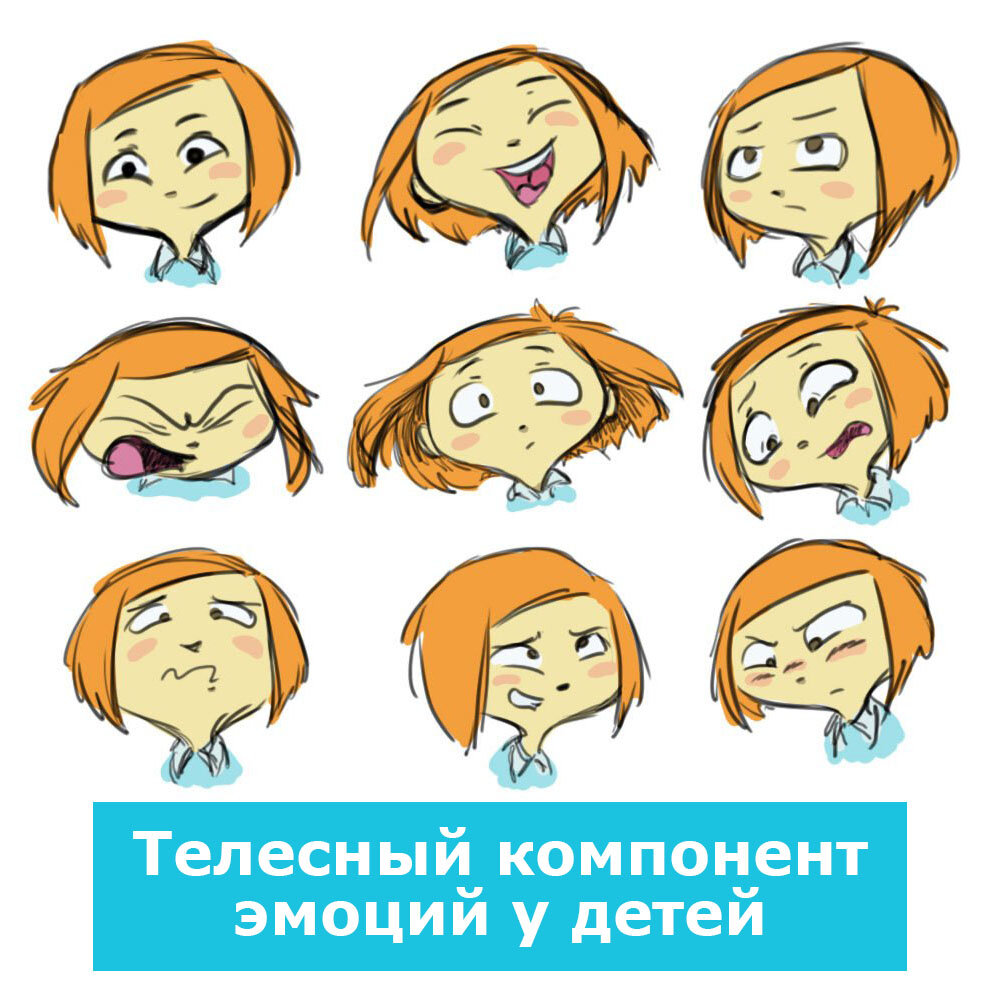Компоненты эмоций. Три основных компонента эмоций. Психологический компонент эмоций. Составляющие эмоционального интеллекта. Вегетативные компоненты эмоций.