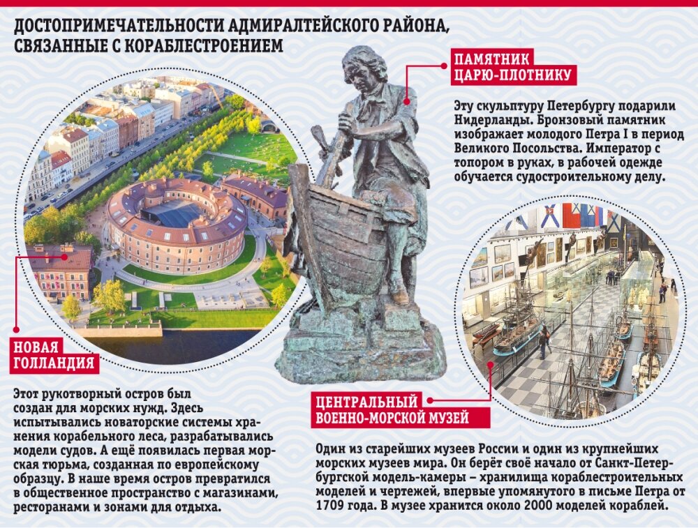    Фото:  АиФ/ Вероника Такмовцева