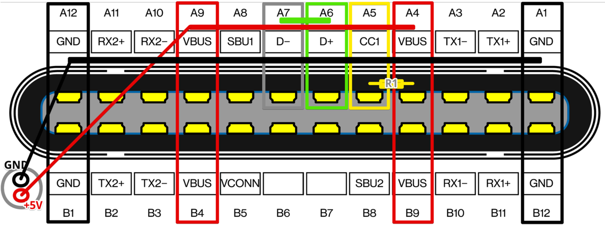 Распиновка 3 Дешевые провода с USB Type-C (распайка, что внутри) TehnoZet-2 Дзен