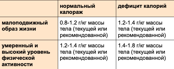 После родов, болезней, из-за погодных условий и других причин волосы могут выпадать, становится тусклыми и безжизненными. Конечно, это портит вашу внешность и расстраивает.-2