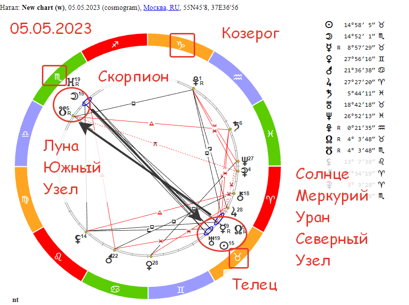 козерог. козерог знак зодиака характеристика. гороскоп жизни козерог. гороскоп жизни козерог. знаки зодиака.