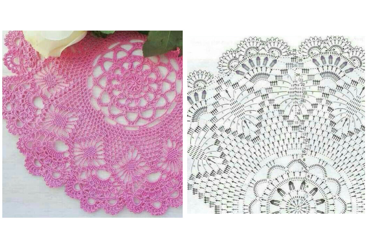 *из открытых источников 