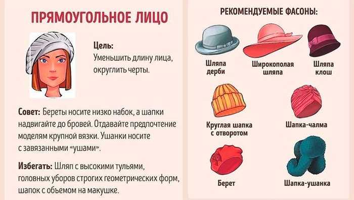 Как выбрать головной убор, который подходит: советы стилиста