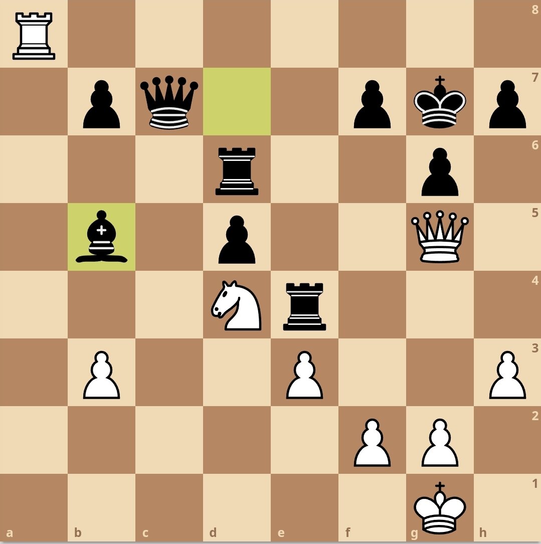 Ход белых. Мат в 1 ход