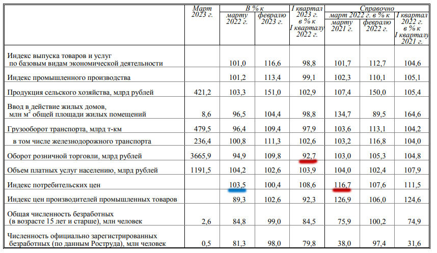 Радость от того, что другим хуже, чем нам, как национальная идея России