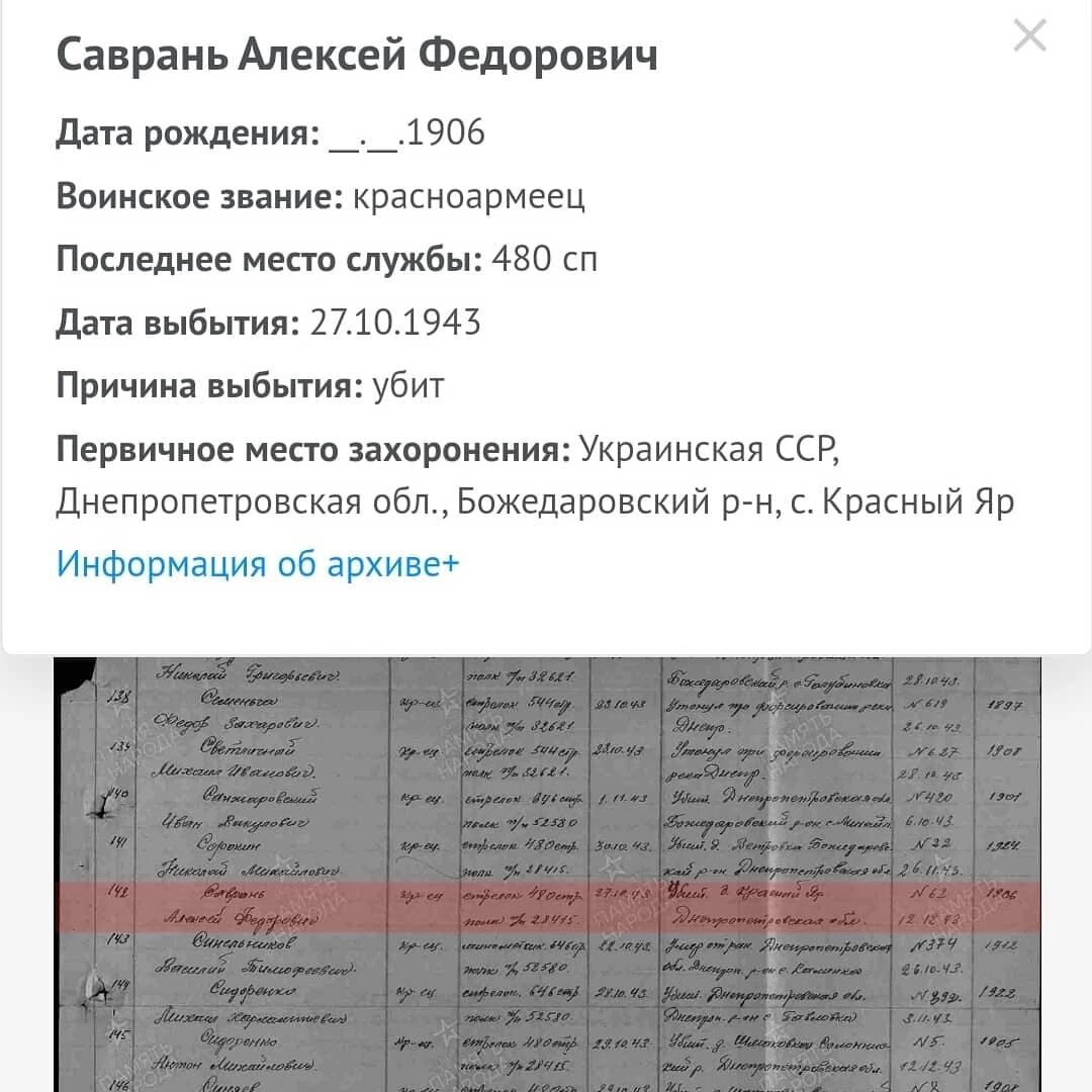 Все что мы смогли найти о прадеде это вот такие скупые записи