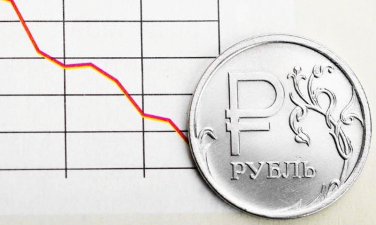 Падение курса рубля в 2023 году