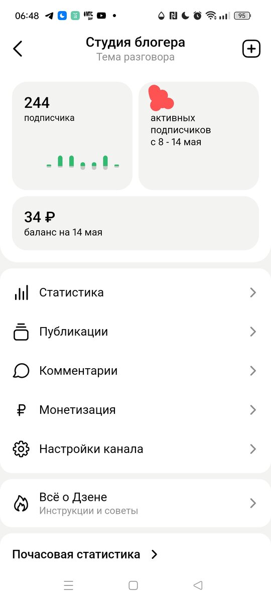 Моя зарплата за один день