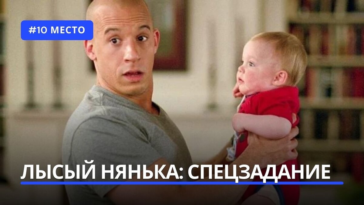 РЕЙТИНГ 6.7 Лысый нянька: Спецзадание (2005)