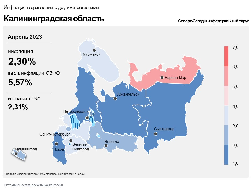 Инфляция россия 23. Инфляция в России в 2023. Ифляция в Россия в 2023. Уровень инфляции в России в 2023. Инфляция за 2023 год в России.