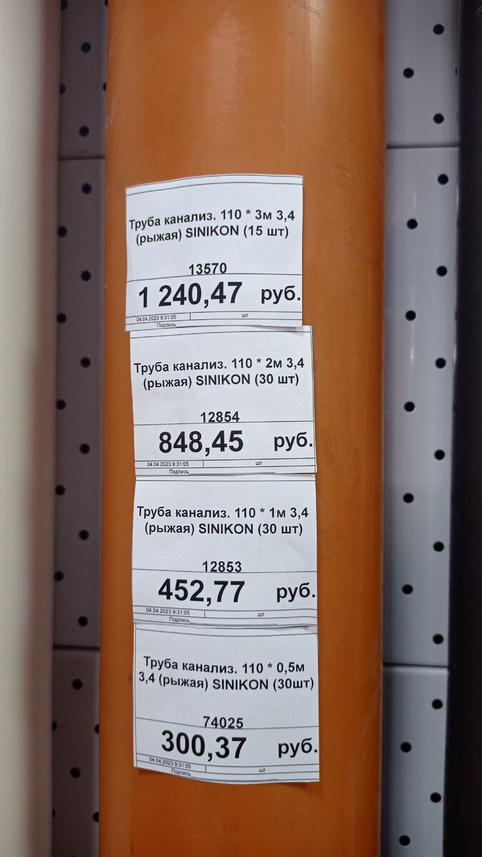 Цены в магазине Евпатории.