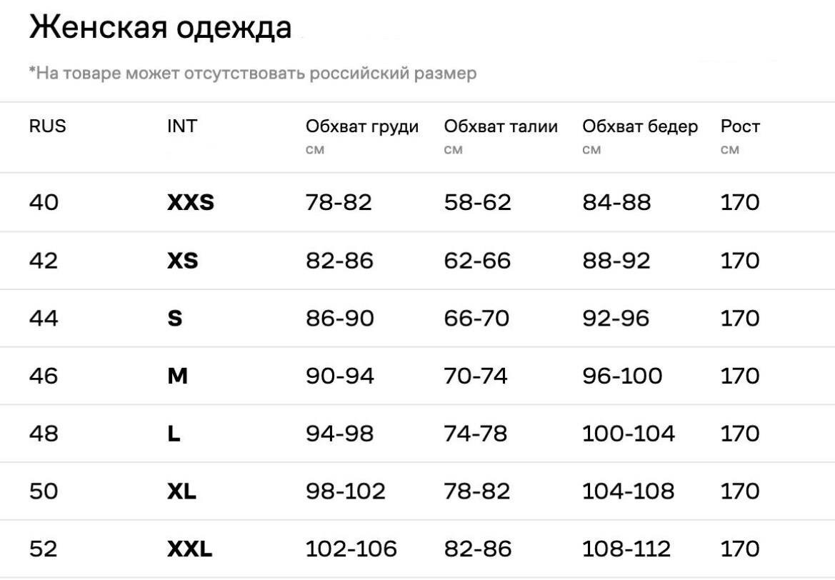 Как выбрать правильный размер одежды онлайн? | Честный ЗНАК | Дзен