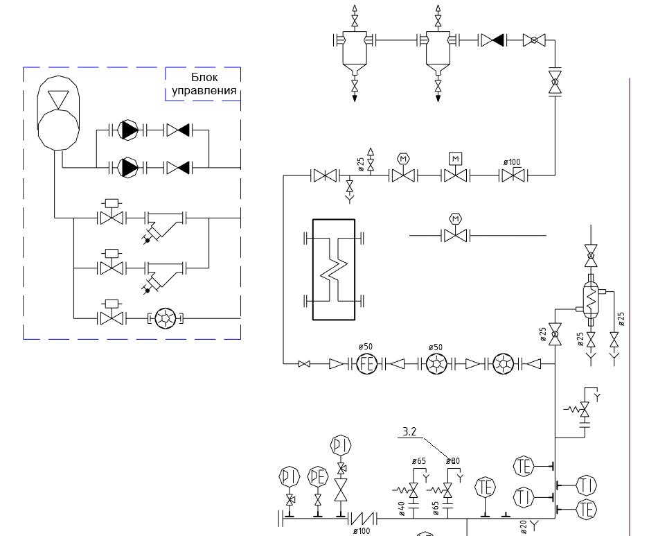 Пример обозначений