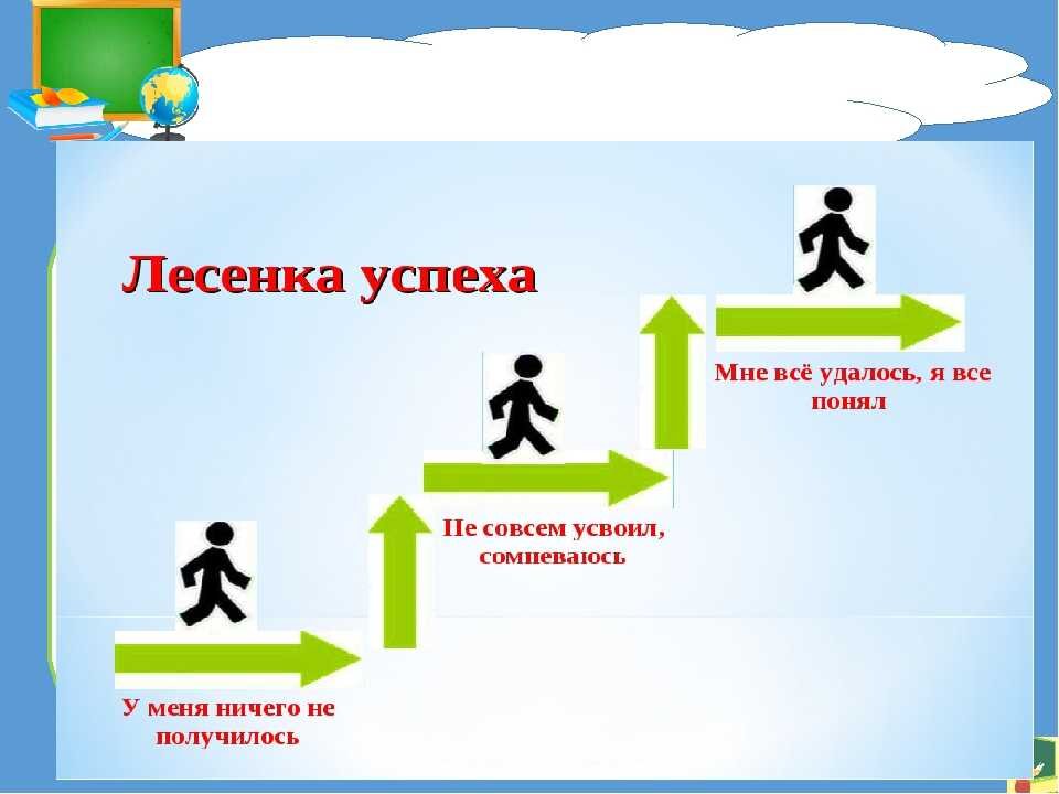 Картинка взята из Интернета
