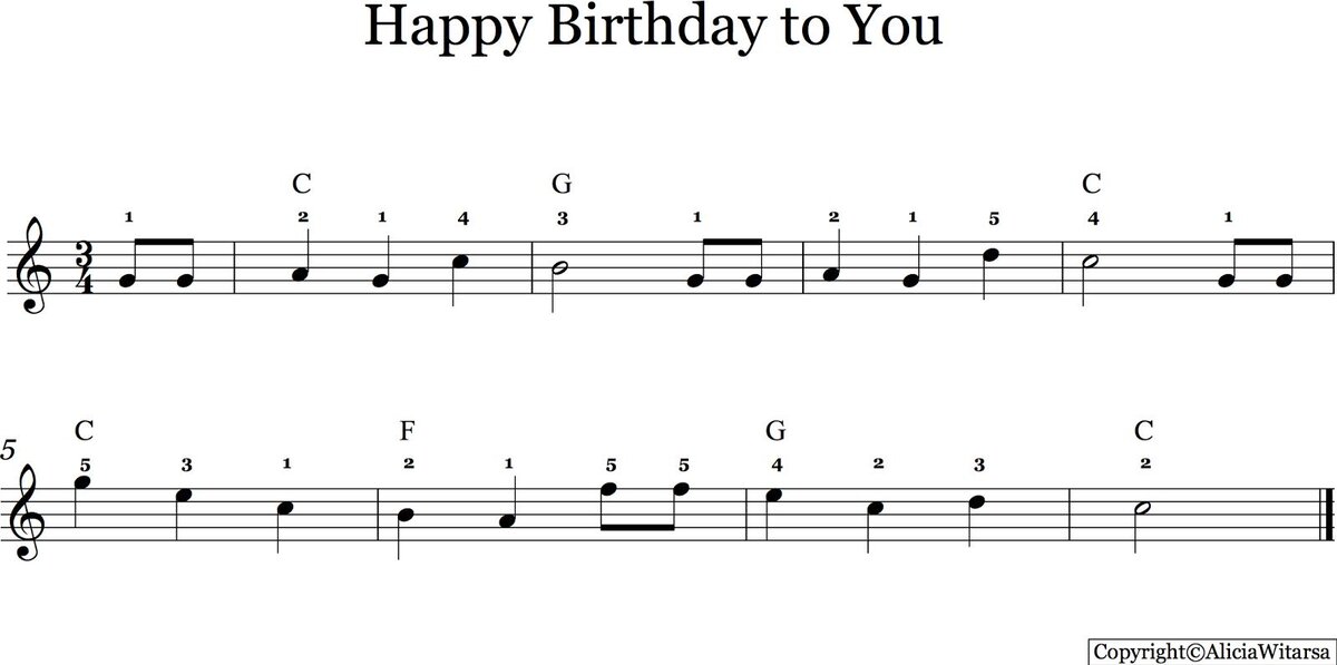 В сети можно найти ноты в других тональностях. 