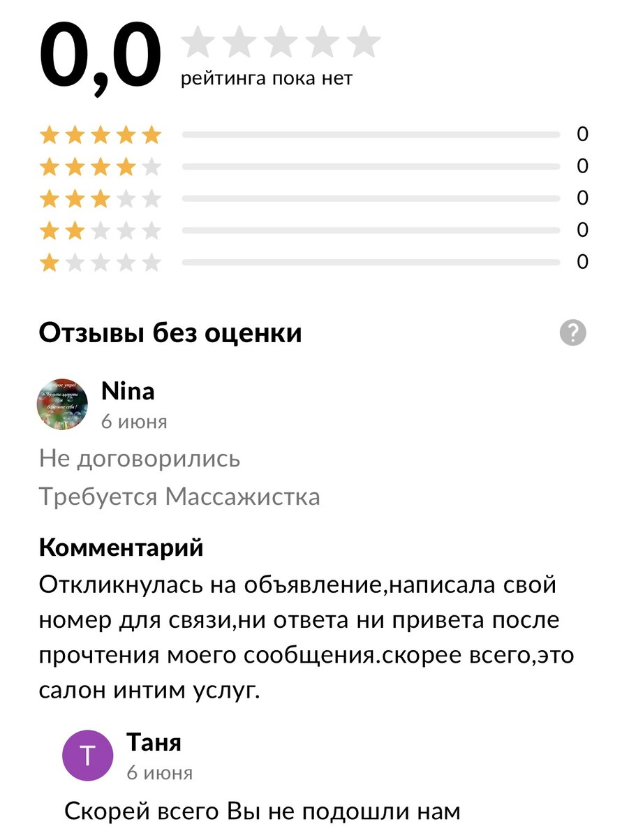 Как заработать много и без опыта? Странная работа на Авито и загадочная  щекотка за 7000 руб/час | Приключения ВыгодоисКАТеля | Дзен