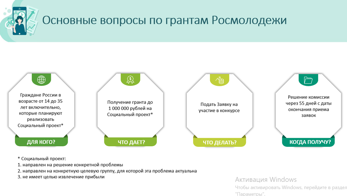 Гранты социальных проектов