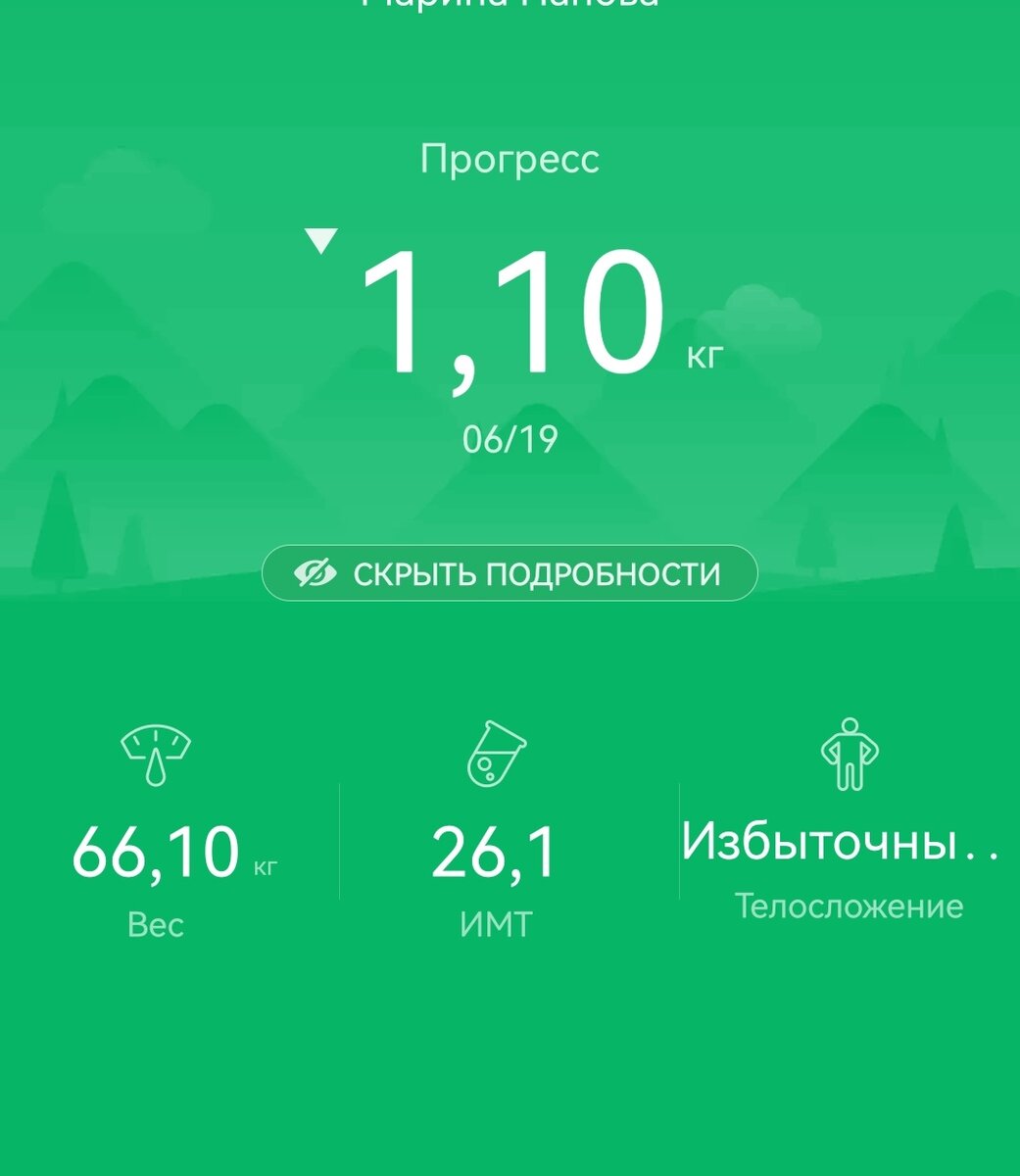 примерно так плюс минус 1,5 кг последние 3 года