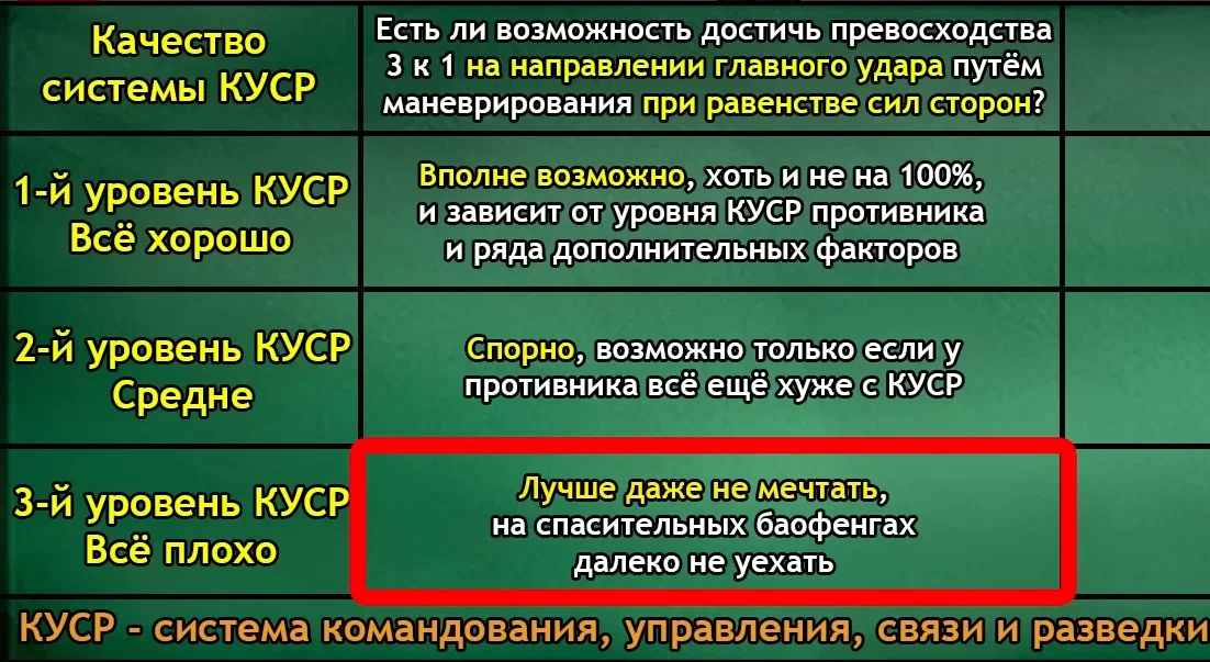 Вторая волна мобилизации что говорят