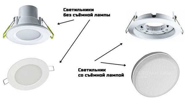 Как снять лампочку с потолка