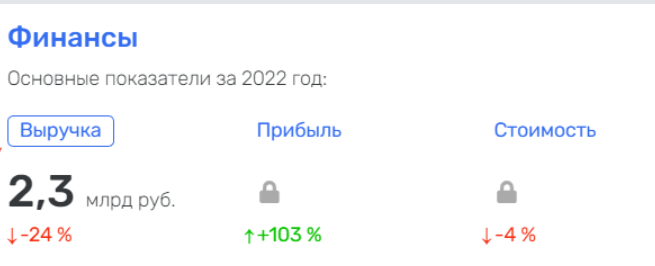 Данные из Rusprofile https://www.rusprofile.ru/id/10548540