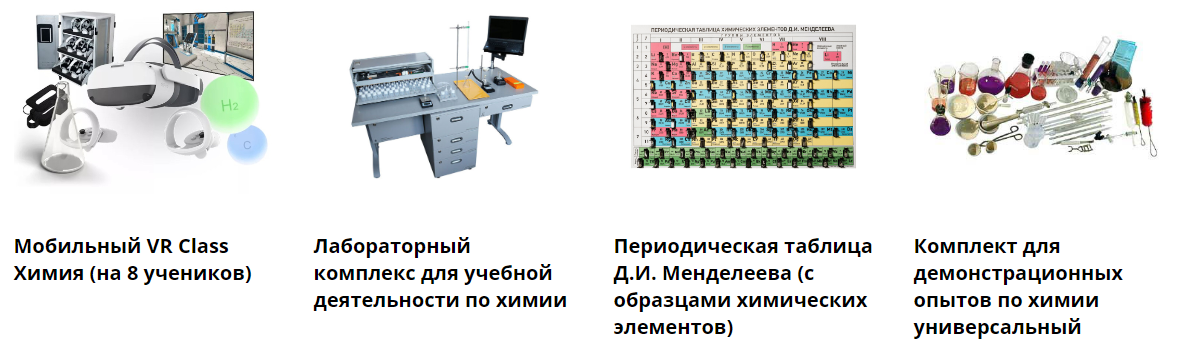 Оборудуем химическую лабораторию дома.