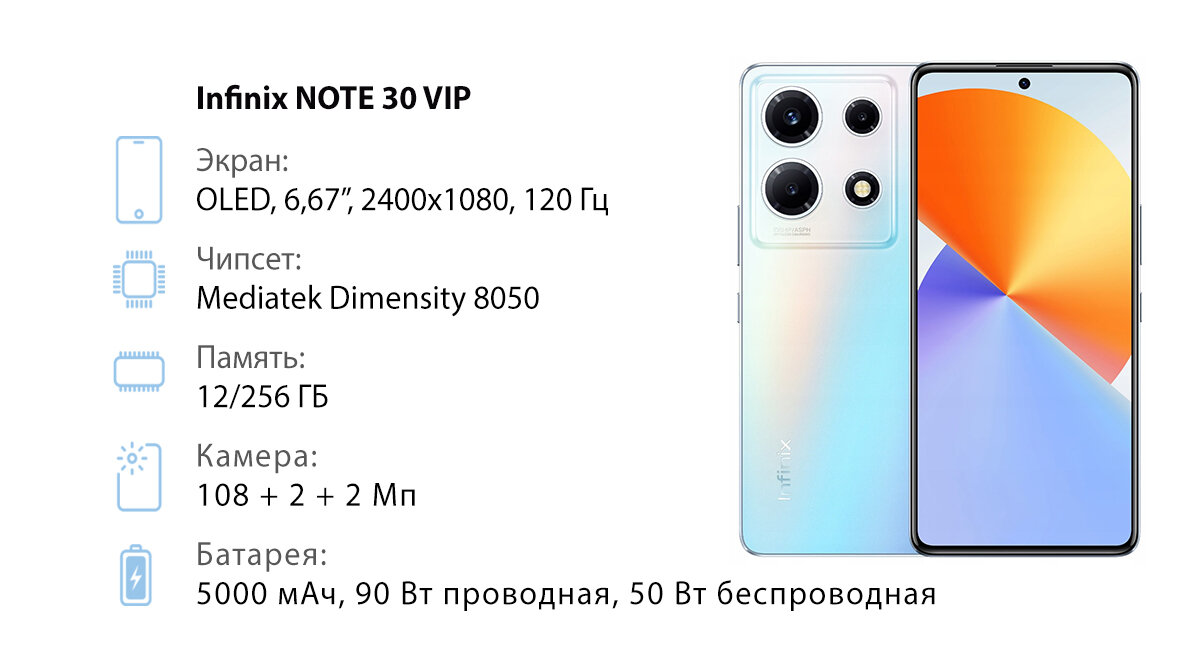    Особенности: дисплей 120 Гц, подэкранный сканер отпечатков, камера 108 Мп, зарядка 68 Вт, беспроводная зарядка 50 Вт, стереодинамики, NFC, разъём для наушников