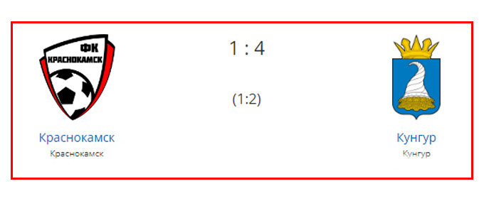 Футбольный клуб "Кунгур" уверенно победил команду Краснокамска со счетом 4:1 Иск