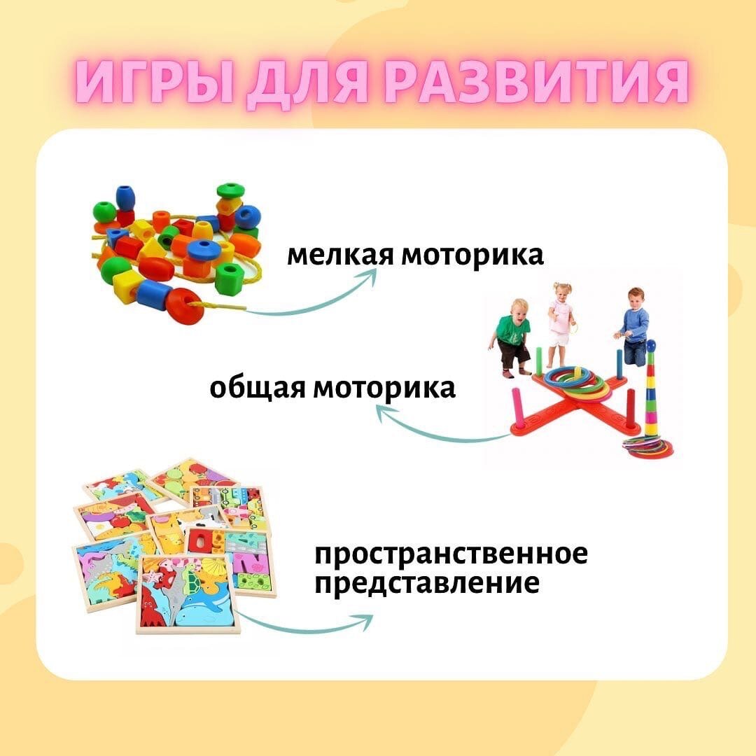 Все для детей 3-4 года. Норма или отклонение? | Логопед Анна Крупинина.  Logopedeti Запуск и развитие речи. | Дзен