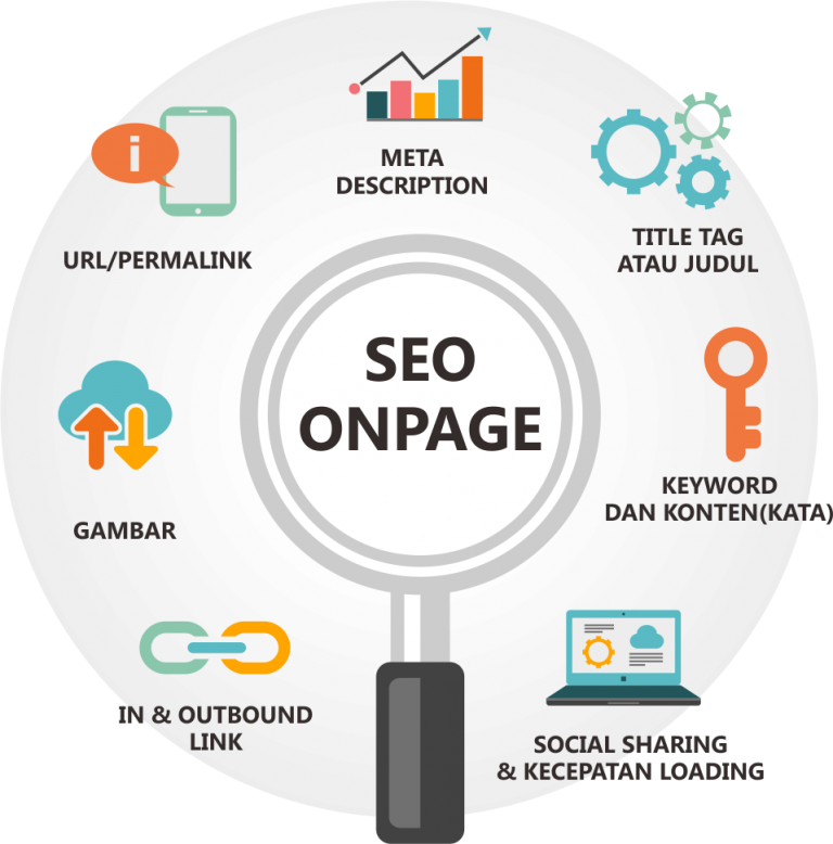 SEO оптимизация. SEO продвижение. Поисковое продвижение SEO. SEO-оптимизация сайта.