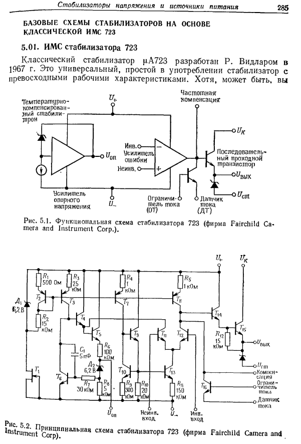 Картинка с просторов сети