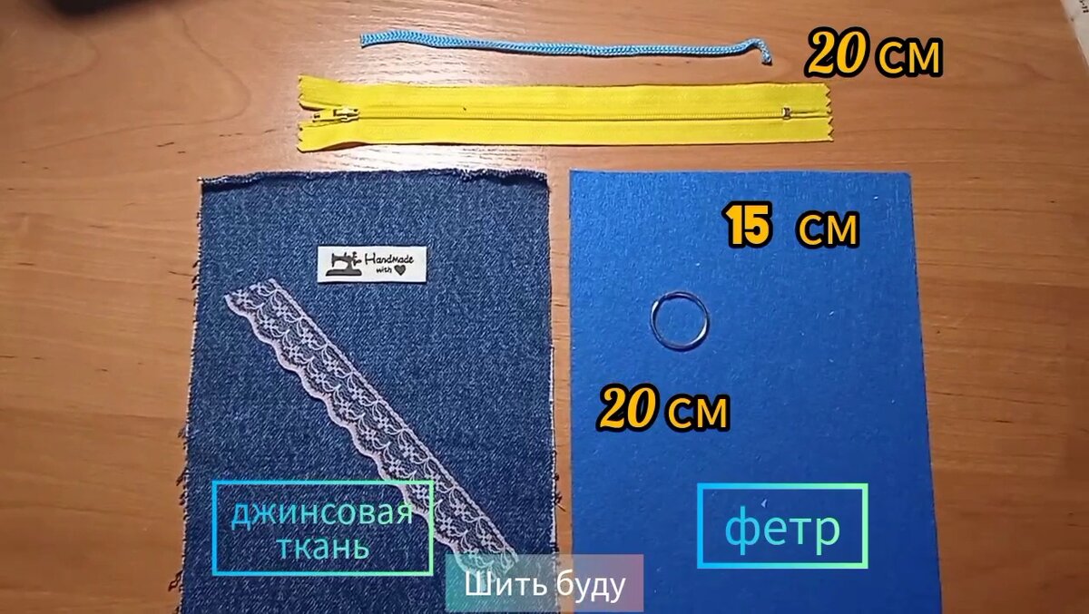 Особенности джинсовой ткани