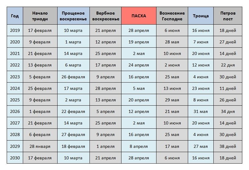 Фото взято из открытых источников