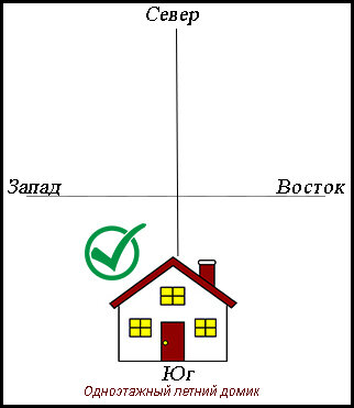 Все вопросы Дискусу | Полезная информация о Просторном и Плющихинском ж/м (Дискус)