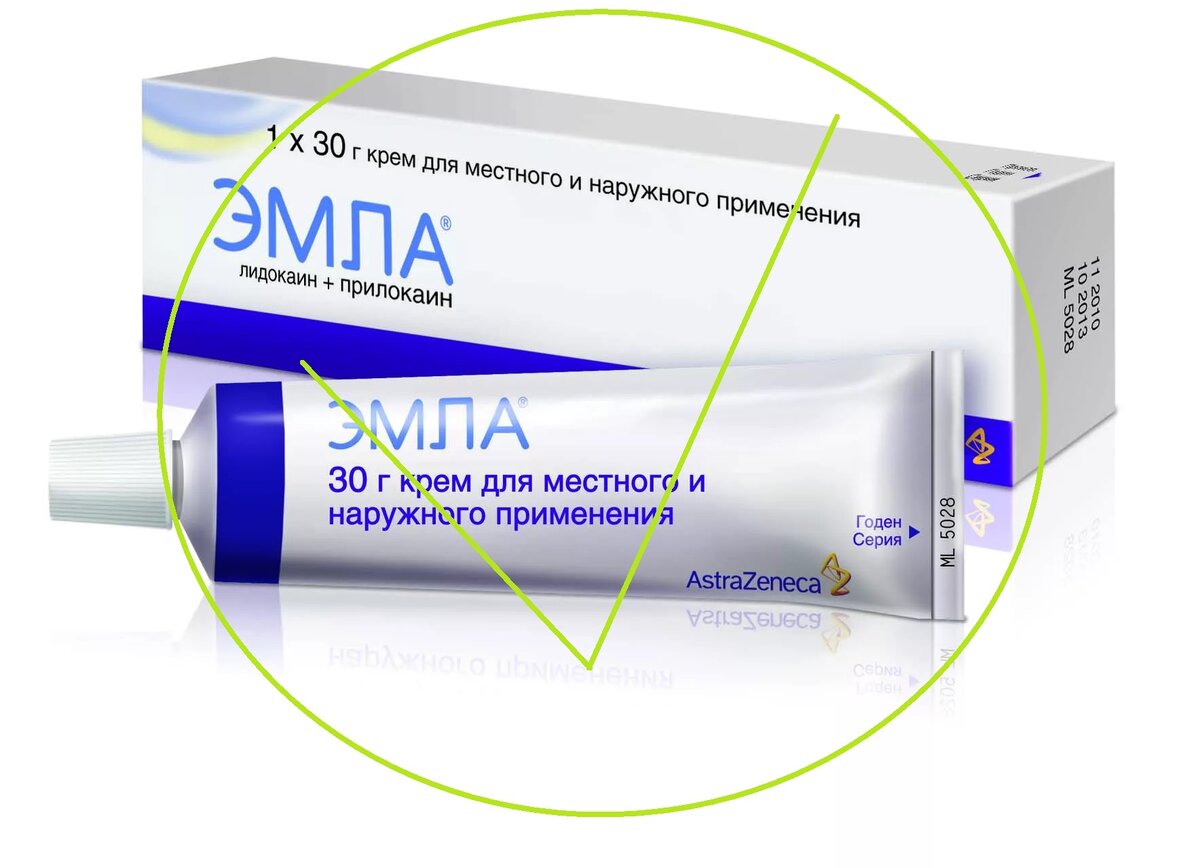 Популярные средства