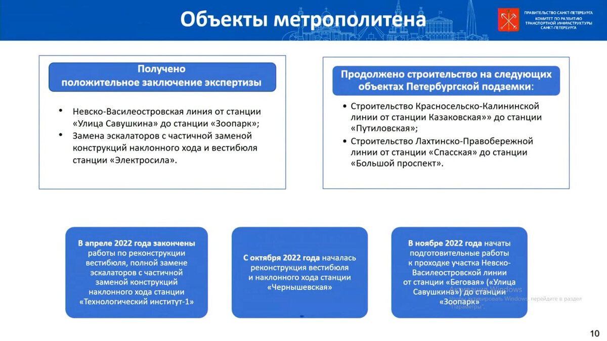 Губернатор Александр Беглов охарактеризовал нынешнее состояние  метростроительной отрасли в Петербурге как выход из кризиса. Читайте на  