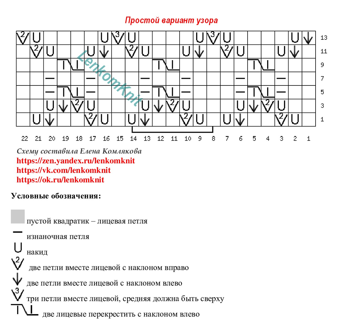  Блузон от Orchard Mile спицами