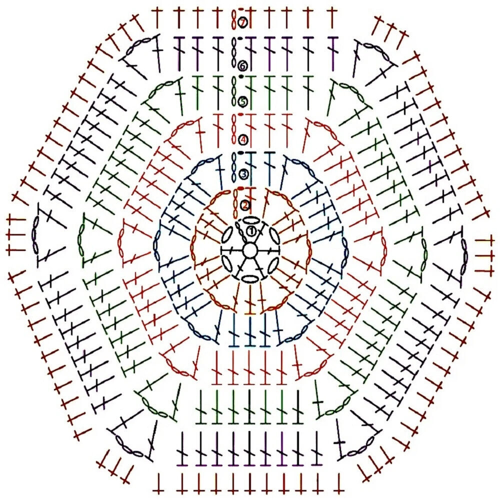 Связать шестиугольник. Шестиугольник крючком схема. Мотив шестиугольник крючком схемы. Бабушкин квадрат шестиугольник крючком схема. Шестиугольник крючком схема коврик.