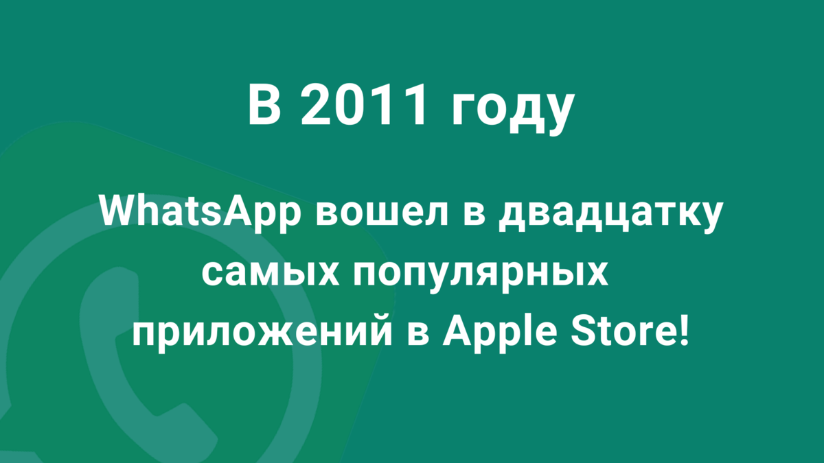 WhatsApp: история самого популярного мессенджера в мире | wsender.ru | Дзен